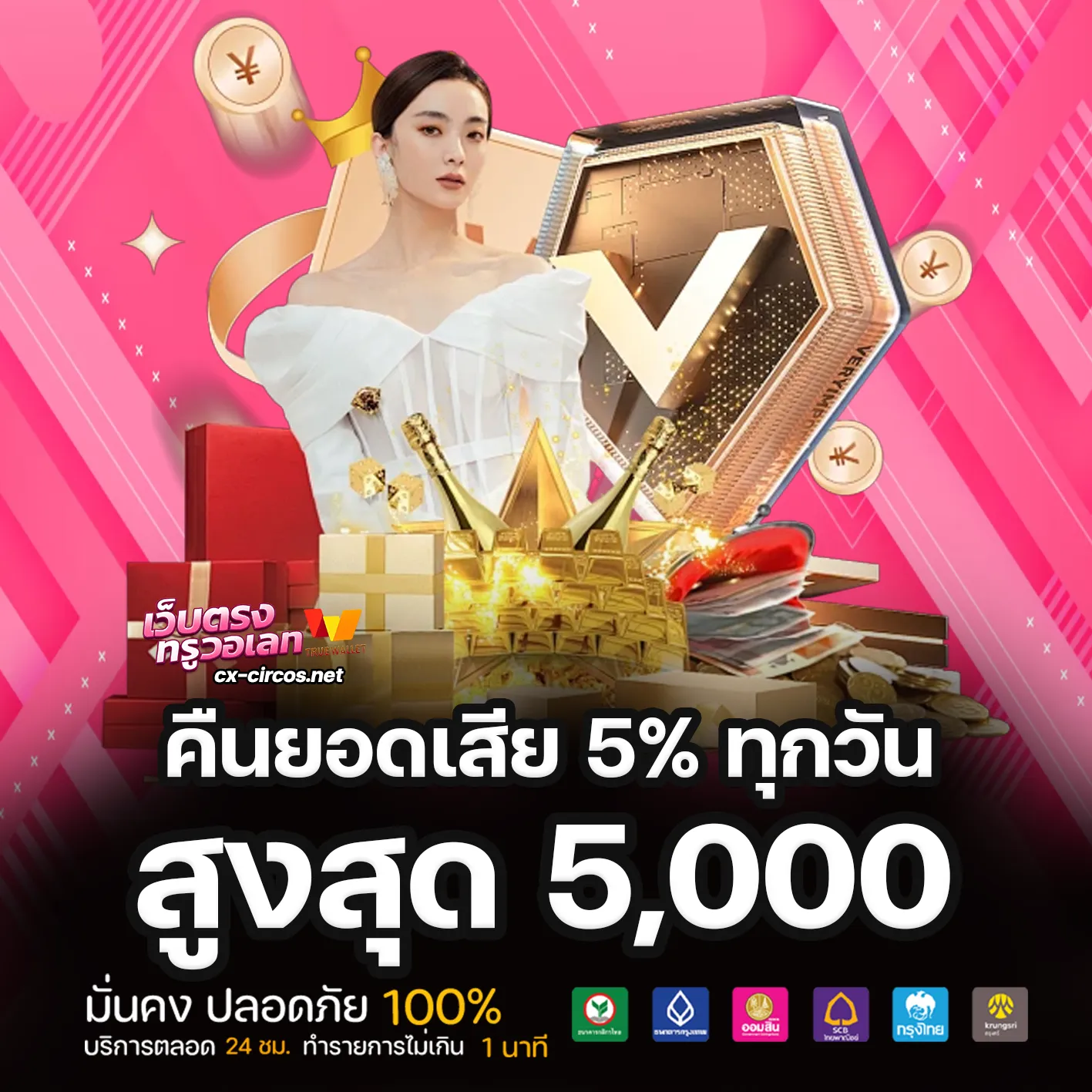 เว็บตรง สล็อต ฝากถอน ไม่มี ขั้นต่ำ